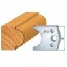 Profiilnoa profiil №.066-2 tk. 40x4 mm SP