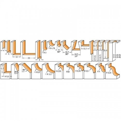 CMT Super Set of BITS - 26 tk S-8 HW